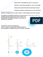 Electron probability density and orbital shapes