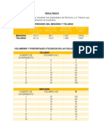 RESULTADOS (1)