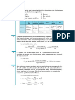 Problemas Disoluciones PDF