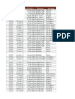 BasedeDatos (1) Proyecto Excel