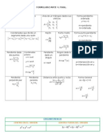 Formulario FINAL Trigonometría Analítica