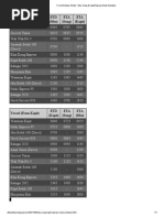 Download Sibu Song  Kapit Express Boat Schedule by Wei Thien SN285818771 doc pdf