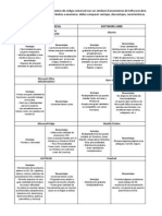 Tarea1_LM