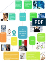 Mapa Mental Ciencia