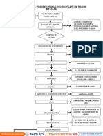 Proceso productivo del filete de trucha Masyapa