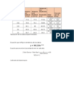 Analisis de Datos Quimicos