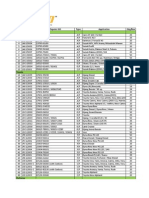 Production List Jimco Mei 2015 - All