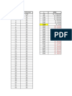 Ejercicios Capitulo 6 v2.0 Versión Excel 2003