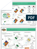 Konsep & Rincian Tata Guna Lahan