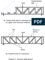 Truss Action