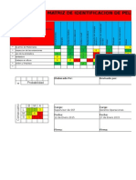 IPER Trabajos en Altura