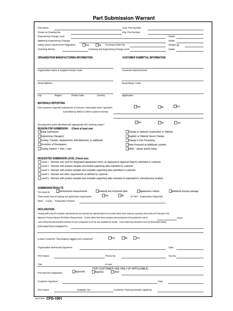 PSW Template Specification (Technical Standard) Business