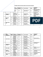 Lista olimpici studenţi