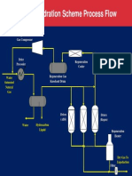 Typical Dehydration Scheme Process Flow: Regeneration Gas Compressor
