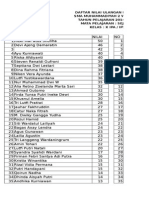 Daftar Nilai Ulangan Harian 1 Sma Muhammadiyah 2 Wuluhan TAHUN PELAJARAN 2014 - 2015 Mata Pelajaran: Sejarah Kelas: X Ipa / Ips