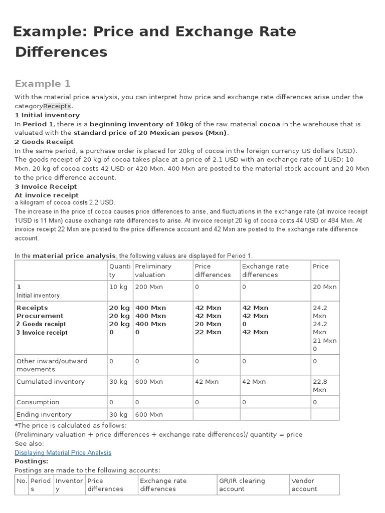 Example Price and Exchange Rate Differences PDF Mexican Peso