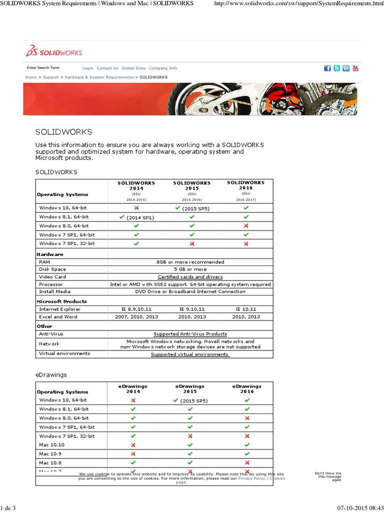 Solidworks Minimum Requirements