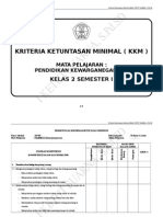 KKM Tematik Kls 2