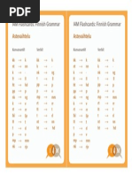 Oma Suomi | PDF