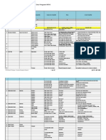 F6 Format Rinci HOK & Jumlah Pekerja Per Desa Penguatan MP3KI 2014 - 20141229