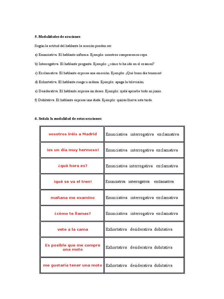 Modalidades de Oraciones en Español | PDF | Artes del Lenguaje y ...