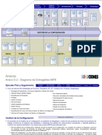 MPR-Diagrama Entregables MPR.v.1.0