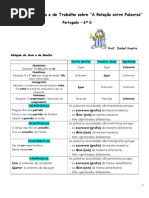 fichainformativaedetrabalhosobrearelaoentrepalavras-131108163618-phpapp02