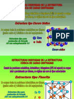 12estructuras Proyecciones