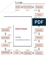 Economia Primero bachillerato