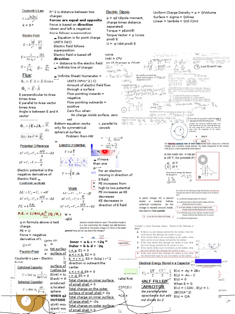 Physics2A CheatSheet PDF Electric Field Mass