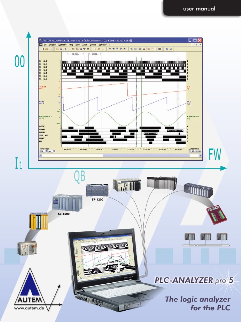 PLC-Driver Siemens SIMATIC S5 - Programming Interface | PDF