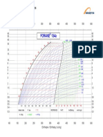 Diagrama de Moliere R-134a[1] (1)