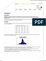 Histogram Tutorial