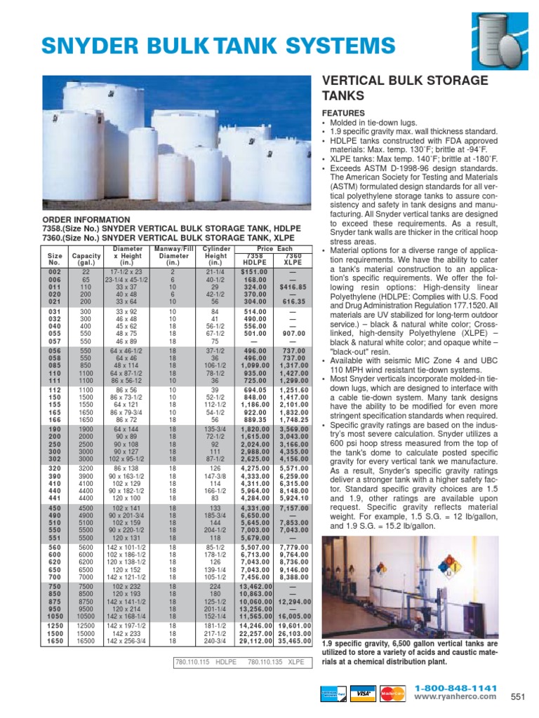 Hdpe Tank Size Prices Polyethylene Building Engineering