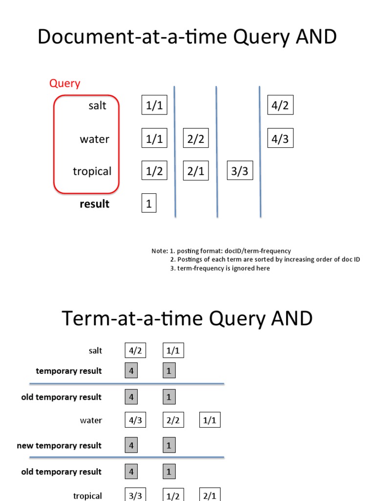 Salt and Water Query Results Analysis | PDF | Technology & Engineering