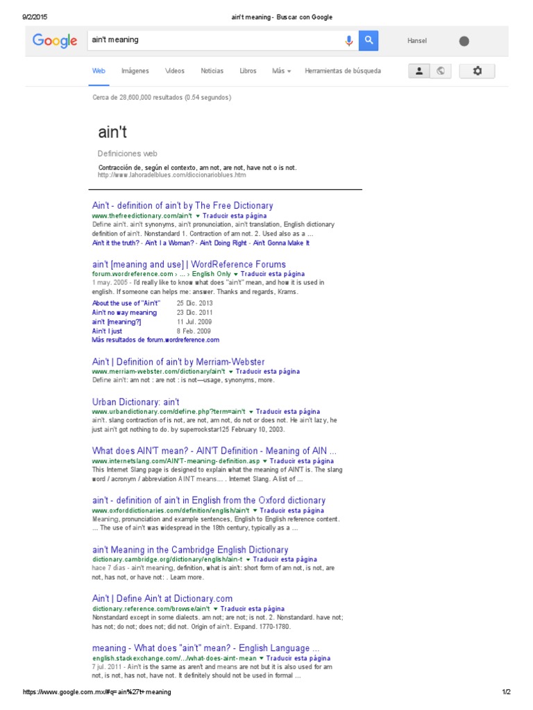 Ain T Meaning Slang English Language