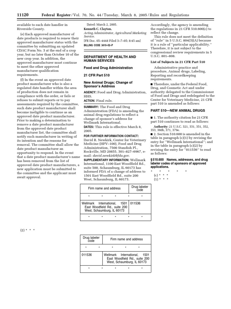 Rule Animal Drugs, Feeds, and Related Products Sponsor Name and