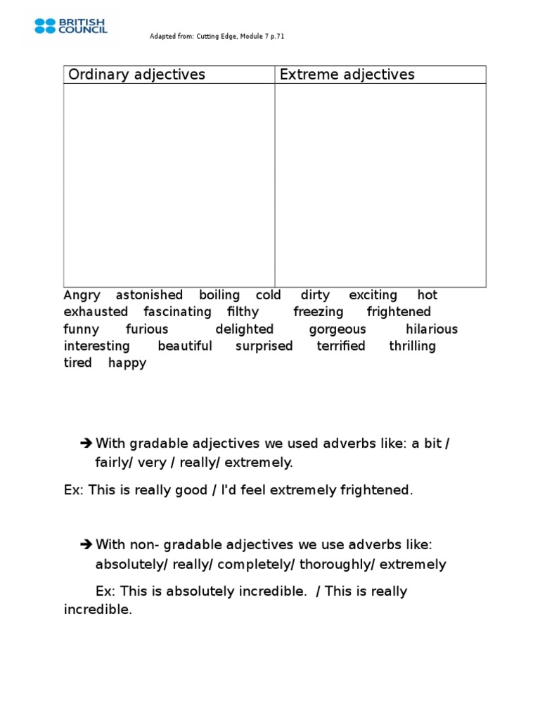 Adjective Types and Usage Guide | PDF | Language Arts & Discipline