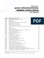 Elenco Diagnosi Infermieristiche NANDA