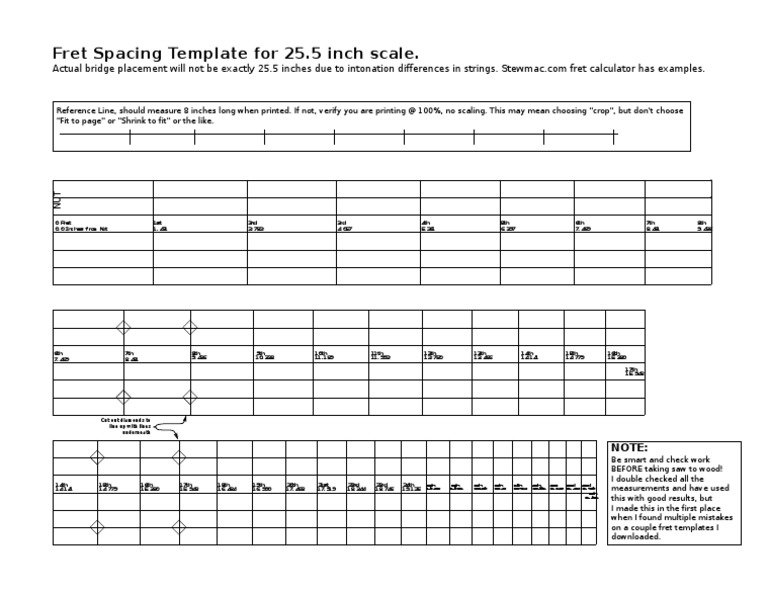 pdf-printable-fret-scale-template-printable-word-searches