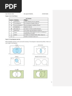 Ib Math Studies Unit 3 Review Notes