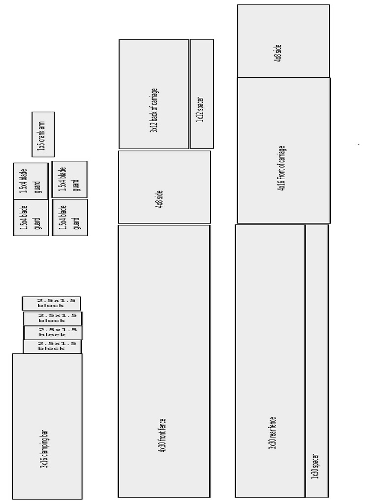 Board Cutting Layout For Box Jig | PDF
