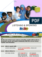 2 Listening & Speaking Year 6 Sjk