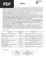 Dabur: Company Overview