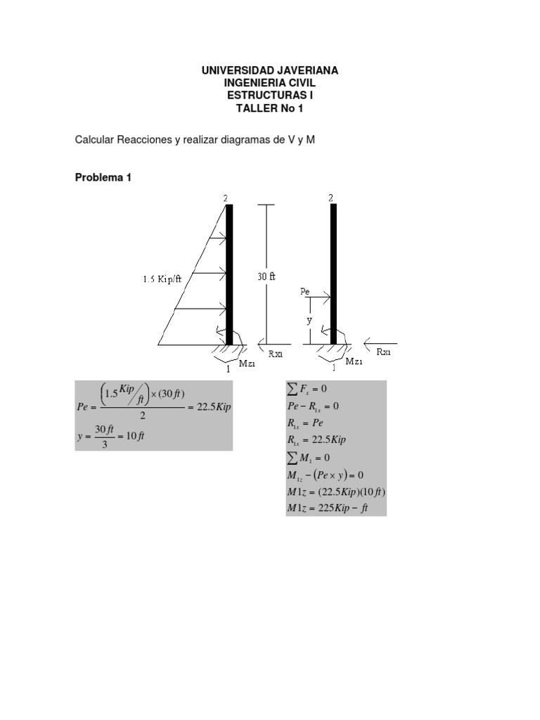 Diagramas de Momento | PDF | Naturaleza