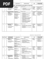 Download Yearly Plan- Science f5 by maein SN28598377 doc pdf