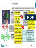 DNM Series ATC Recovery Method