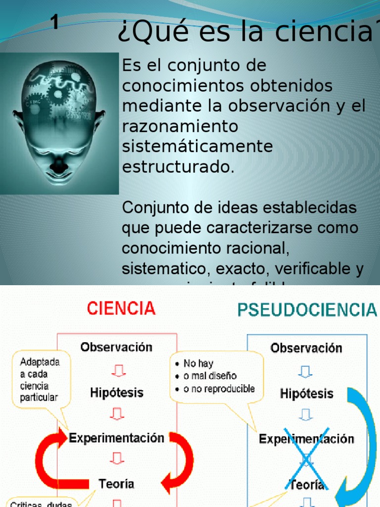 Clasificacion de Las Ciencias Segun Objeto de Estudio