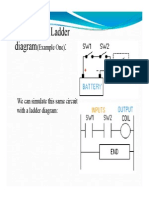 PLC Examples