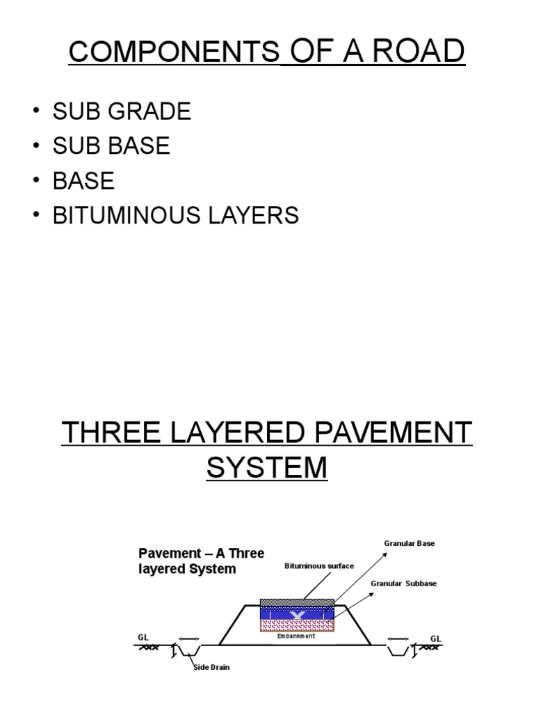 Quality Control - Pavement | PDF | Road Surface | Asphalt